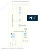 Intercompany Billing For Cross-Company Cost Accounting Postings (4AN) - Process Diagrams