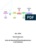 Aula 2 - Ecletismo e Neoclassicismo