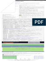 WHOIS, DNS, & Domain Info - DomainTools