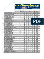 Resultados Ex. Simulacro Sabdo 11 de Febrero Del 2023 Modulo A