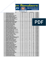 Resultado Ex. Simulacro 17-02-23 Módulo A