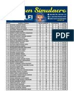 Resultados Ex. Simulacro 07-01-23