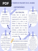 Gráfico de Mapa Mental Simple Azul