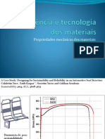 Aula 5 - Propriedades Mecânicas - Ciência Dos Materiais - FMU