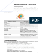 TEMA 1+TEMA 2. Principios de La Función Celular y Membranas (Fisio I)