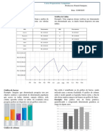 Aula 5 - Gráficos, Tabelas e Média Aritmética Simples