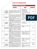 3 Proyectos Comunitario