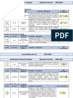 4°? Dosificación Anual de Proyectos Didácticos