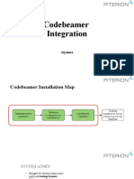 Codebeamer SwaggerAPI