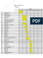 11.2.1) Programa de Trabajo (Carta Gantt)