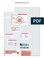 Repaso Examen MKTGG211