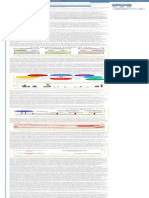 DIC in Pregnancy - Pathophysiology, Clinical Char