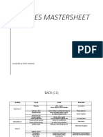 Muscles Mastersheet