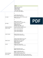 SQL Statements