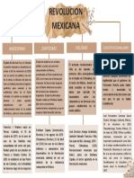 Mapa Conceptual 06 Ale - Digitaal