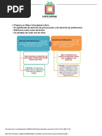 Unidad 2 Actividad 2 Derecho de Persecusion y de Preferencia PDF