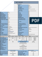 Ship Particulars