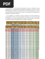 Crianza de 5000 Ponedoras Rojas en Jaula