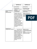 Dimensiones Estructurales