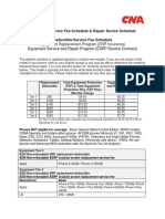 2018 Sprint Deductible and Repair Schedule GAP GROUP