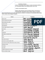 HW 1 Types - of - Evidence - Worksheet STU