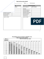 Tabla de Desarrollo