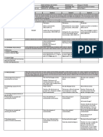 Oral Communication DLL First Sem Week 1