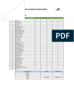 PT Baruga Asrinusa Development: Man Power Planning Periode 2020