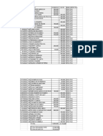 Planilla de Ingresos y Egresos 2022