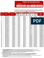 Tabla de Amortización