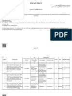 Sattva Project 3 Project Analysis Report