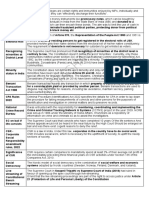 Polity and Governance 05