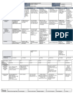 DLL All Subjects 2 q2 w9 d1