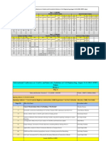 Schedule Final Merged