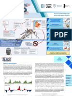 ? Boletin INS Desnutrición