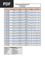 Jadwal Ujian Semester Genap