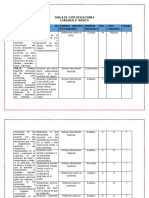 Tabla de Especificaciones - Evaluación 2 - Lenguaje y Comunicación