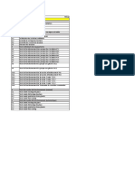 Tests District Cooling