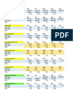 ESTUDO MAQ GERAL 2023 X 2022 Apresentação