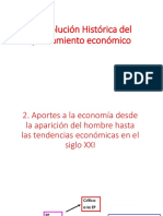 Evolución Histórica Del Pensamiento Económico Ok