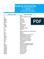 Estado de Situación Financiera