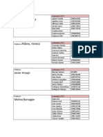 Protocolo Cómo Estás - Prof y Estudiantes