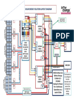 45KVA Solar Energy Solution Layout Diagram.