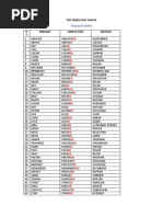 The Verbs Past Simple