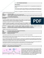 UABP 1 - Fisiologia Ginecologica (Cap 3 Testa)