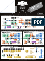 Arma3 Keyboard Layout