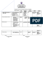 Intervention Plan Per Filipino