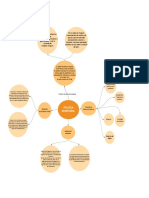 Mapa Conceptual Politica Monetaria.