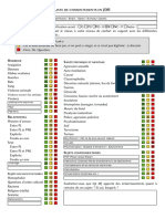 Formulaire Consentement JDR - Table 20