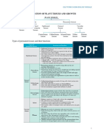 091 51 Final Biologi t5 Dlp-6-26